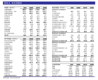中國神華子公司參與設立國能(北京)科創種子基金，推動成果轉化與產業升級
